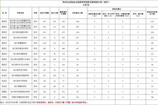 ?张宁30+6+8 原帅21分 皮特森33+11+15 山西力克吉林