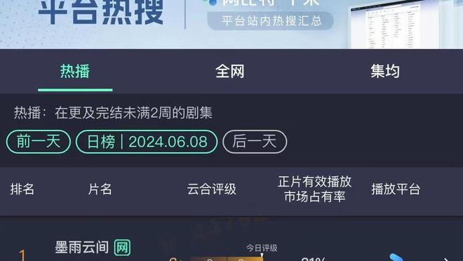 恐怖！恩比德最近4场比赛场均40.8分12.3篮板5.2助攻